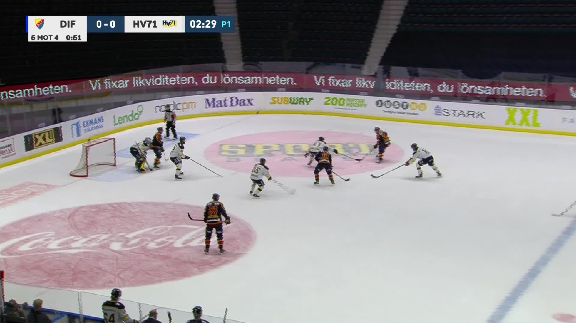 Hv71: Djurgården Hockey - HV71
