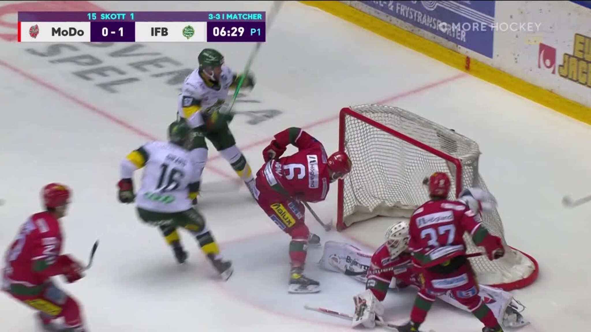 Modo Hockey – nyheter om hockeyklubben
