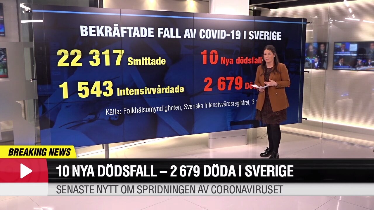 Senaste om coronaspridningen: 10 nya dödsfall i Sverige ...