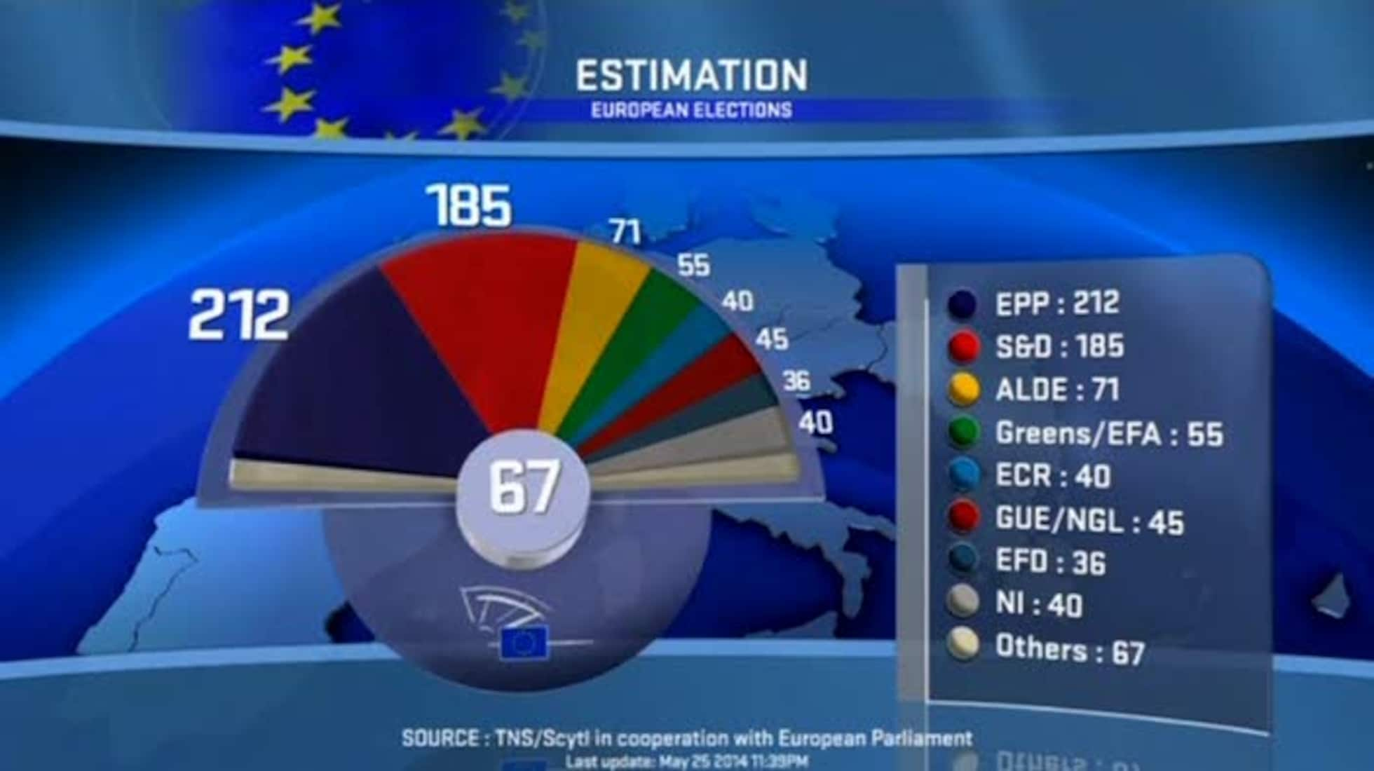 Här är Europas bruna partier