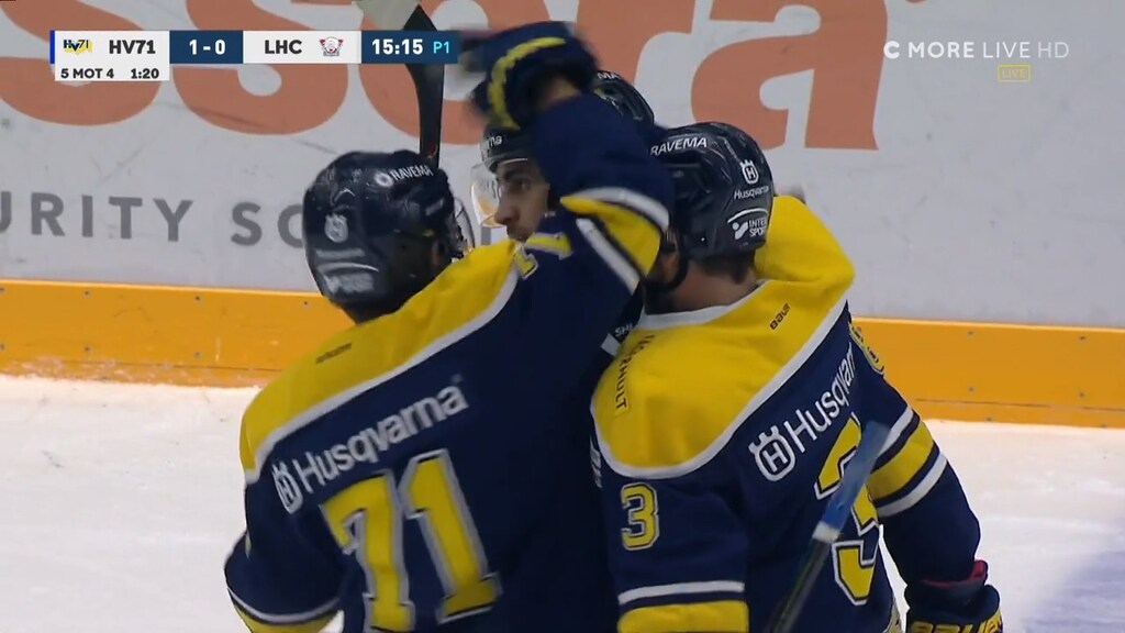 Shl Svenska Hockeyligan Nyheter Spelschema Och Resultat Aftonbladet